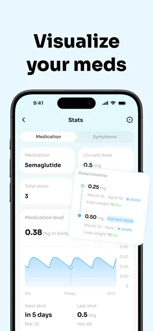 Upshot: GLP-1, Calorie Tracker screenshot 3