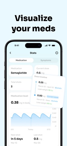 Upshot: GLP-1, Calorie Tracker iPhone screenshot