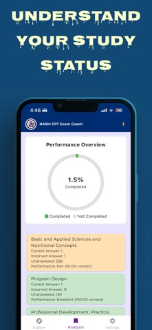 NASM CPT Exam Coach: Test Prep screenshot