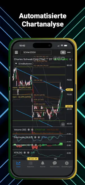 ANFIN screenshot 3