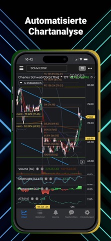 ANFIN Screenshot 3 of 10