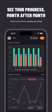 Budget Planner App - Trya screenshot