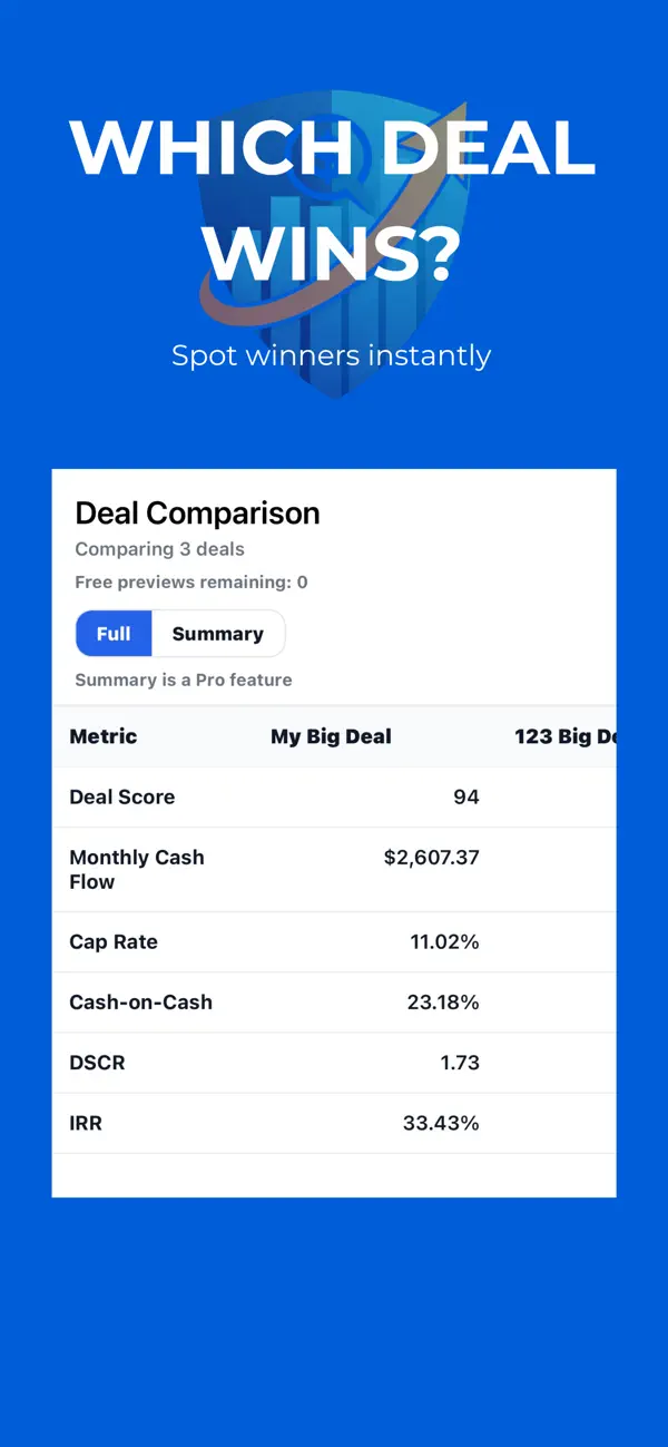 Screenshot #2 pour Deal Analyzer Pro