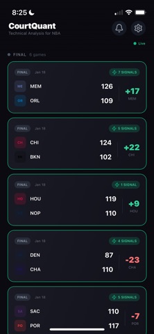 CourtQuant: Live Lines Screenshot 1 of 5