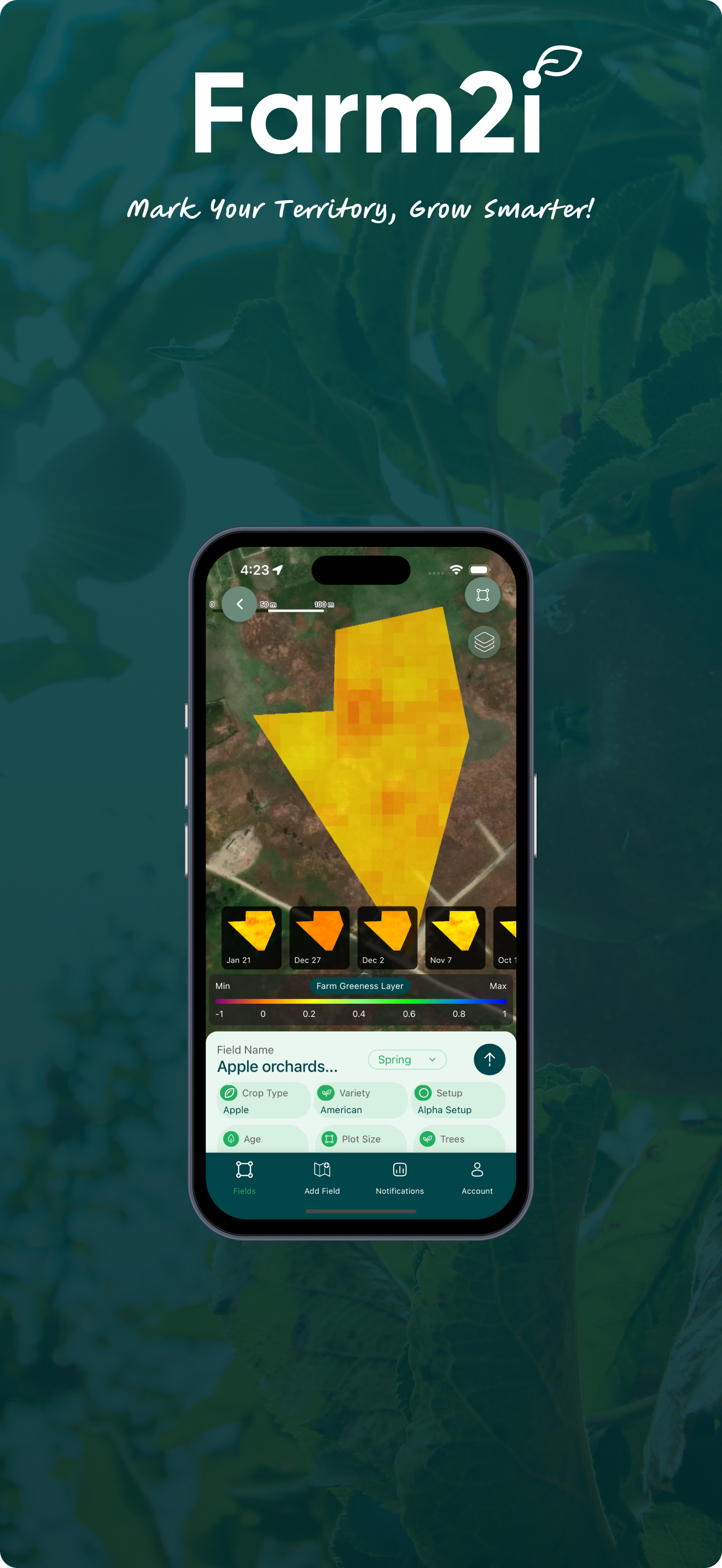 Farm2i - Precision Farming