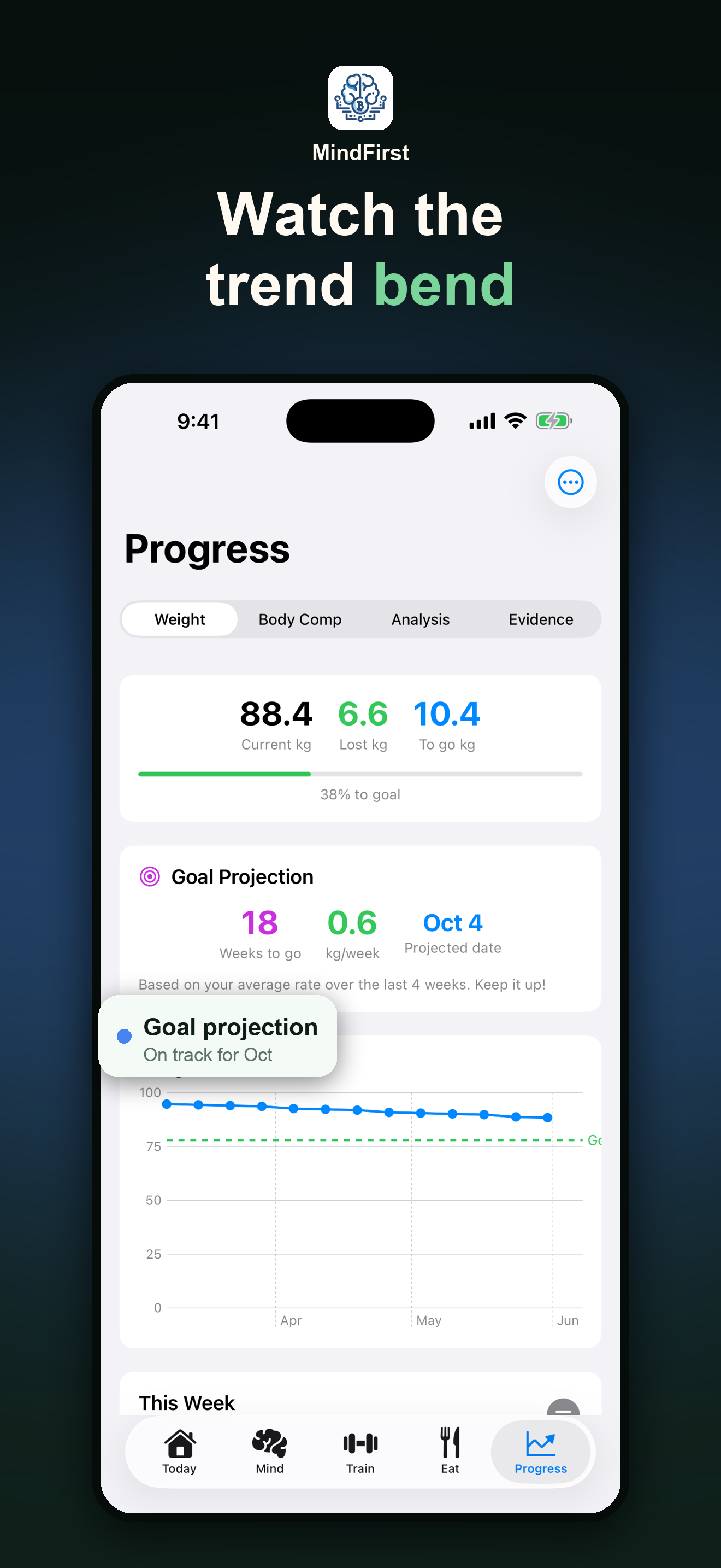 MindFirst: CBT Fitness Coach screenshot 5
