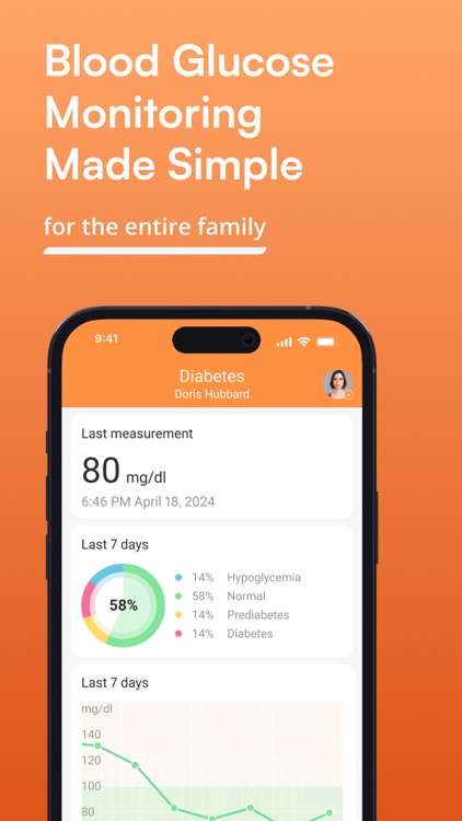 Blood Sugar Diary for Diabetes