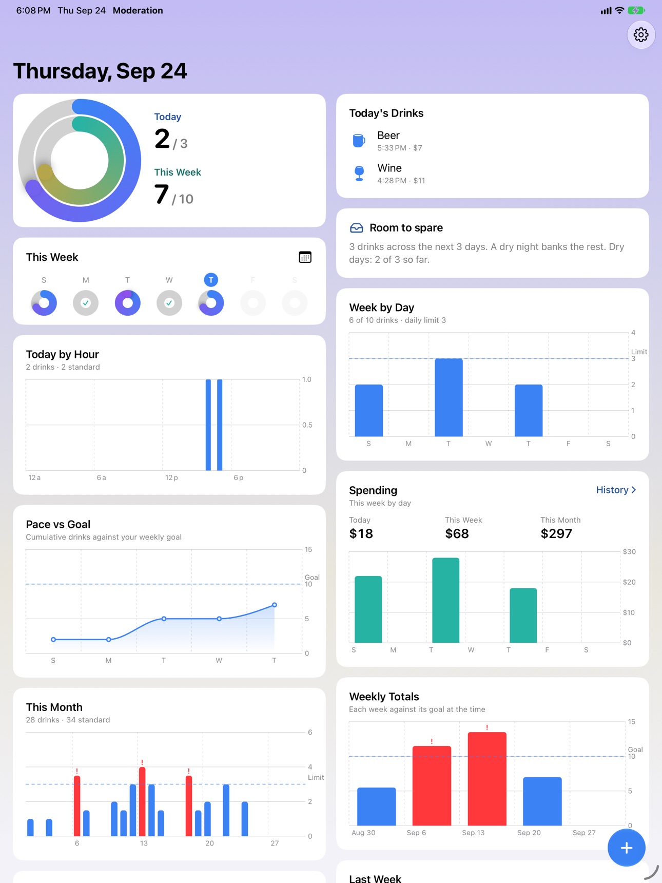 Screenshot 5 of Moderation - Drink Tracker
