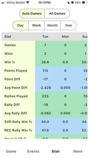 Pickleball Companion screenshot 2