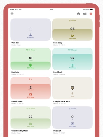 Goal Tracker・Focus Planner・Aim iPad screenshot