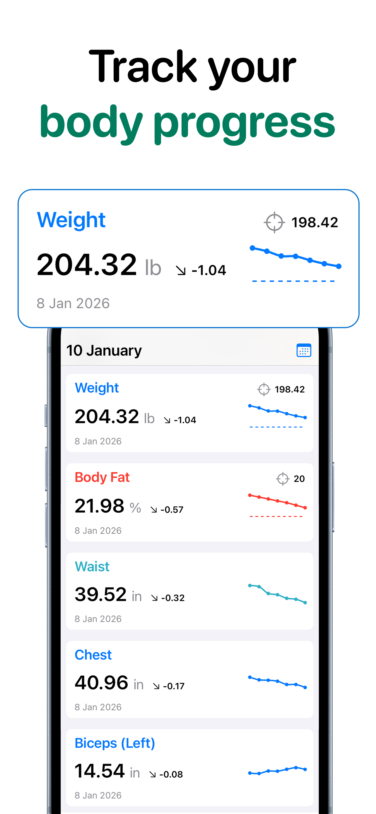 Calorie Counter - MyFitMate screenshot 5