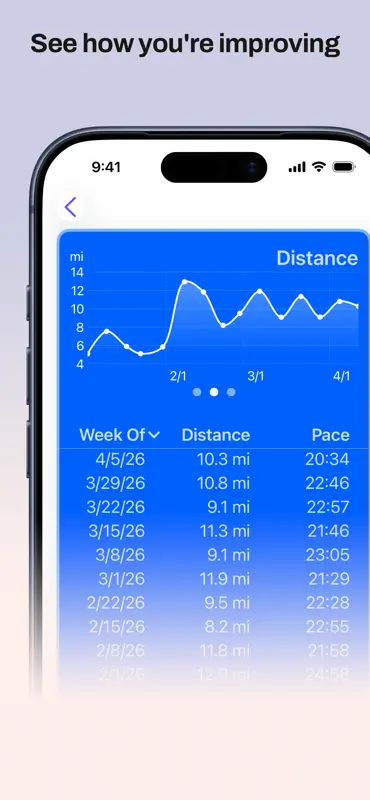 Runalyzer screenshot 6 of 9