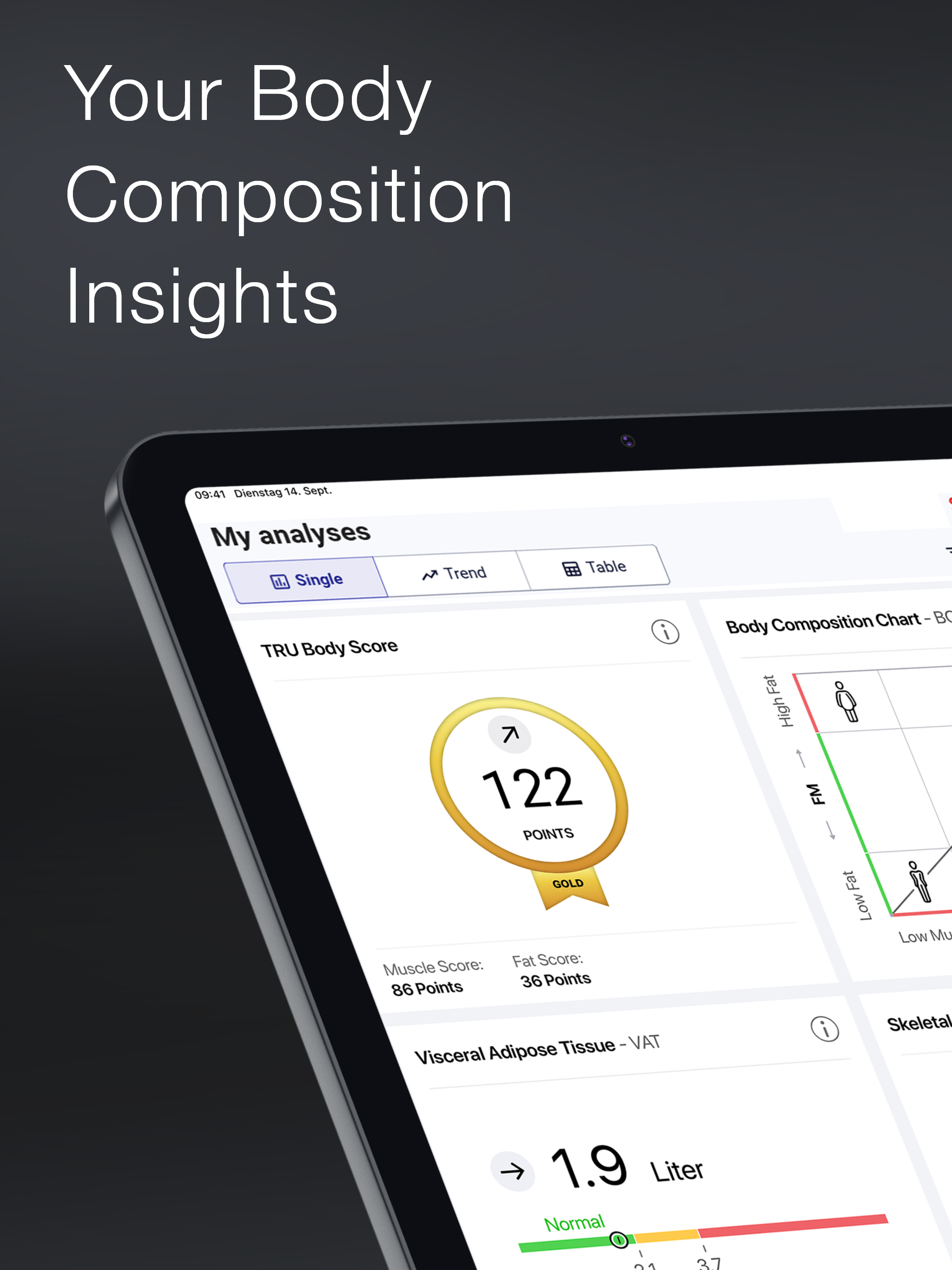 seca myAnalytics