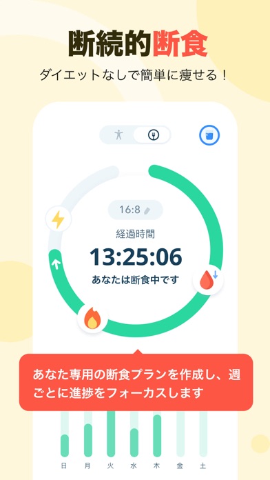 16時間断食インターミッテント・ファスティング screenshot1