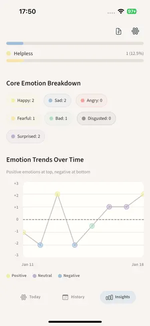 Wheel of Emotions screenshot 4