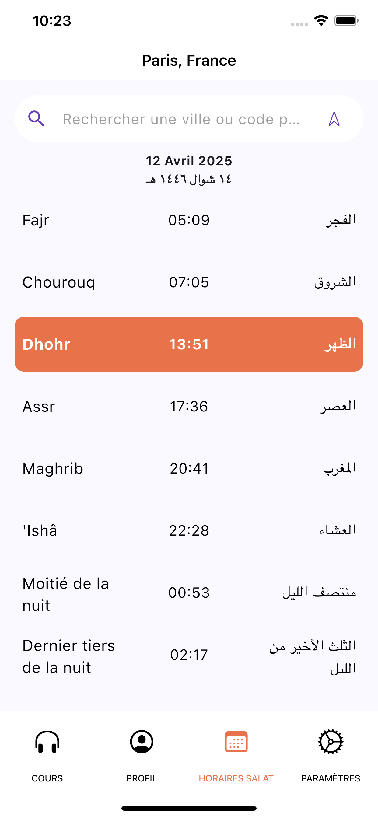 Dourous Sounnah