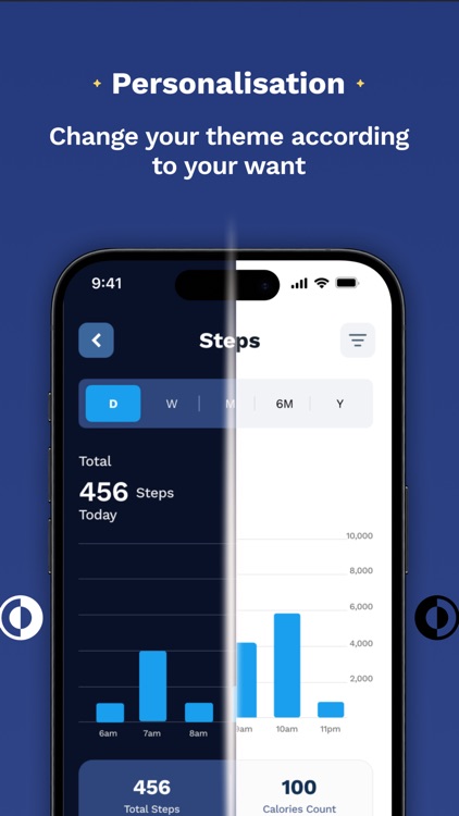 Seht:Family Health Management screenshot-9