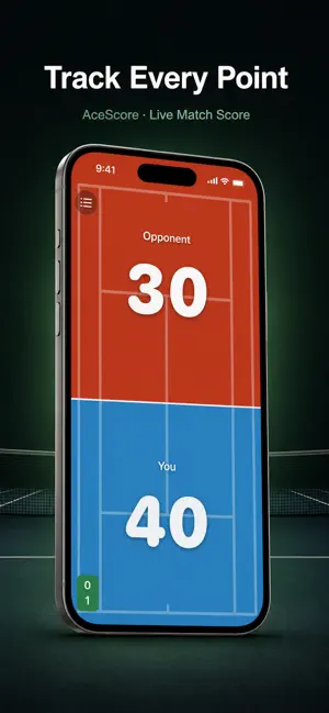 Ace Score - Tennis Score screenshot 2