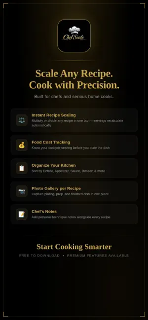 ChefScale: Recipe Scaling screenshot 1