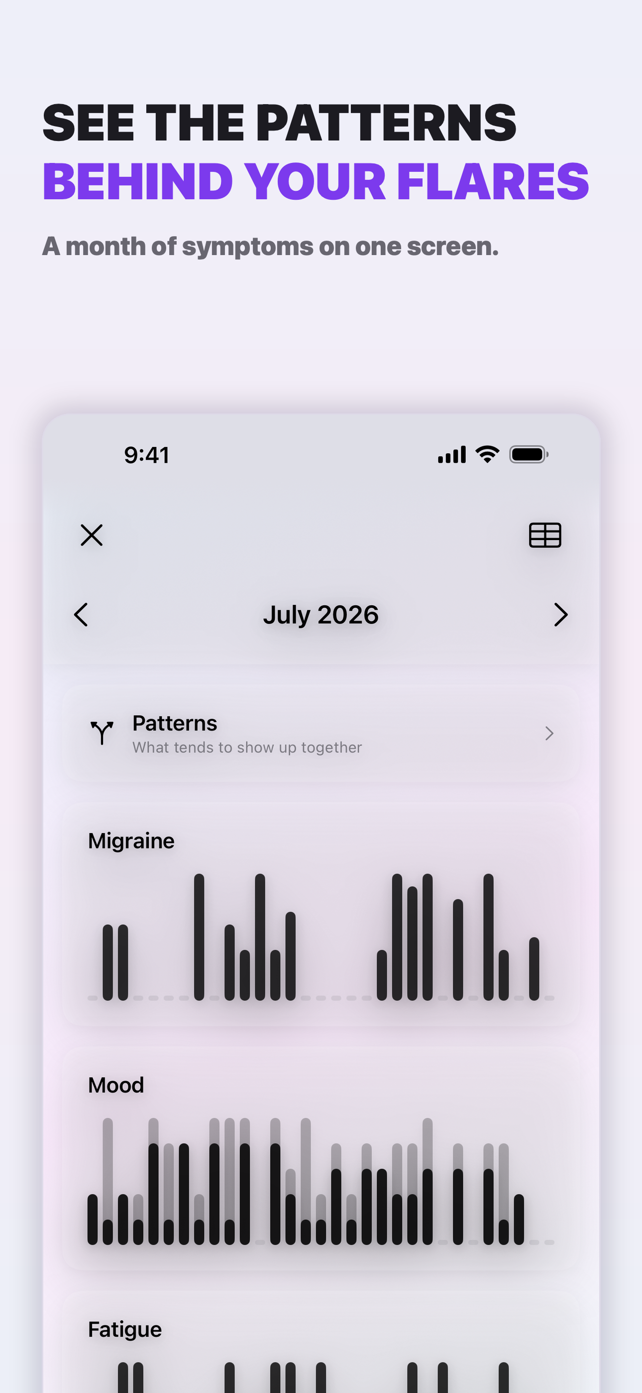 Symp Trac: Chronic Illness Log screenshot 2