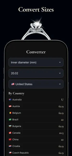 Ring Sizer: Ring Size screenshot 4