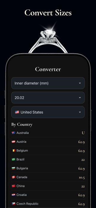 Ring Sizer: Ring Size Screenshot 4 of 4