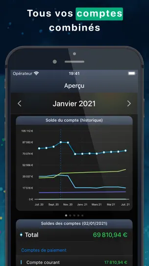 Capture d'écran de MoneyStats - Budget Et Dépense sur iPhone 9