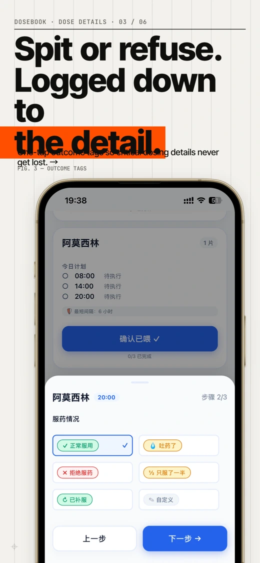 DoseBook - Family Med Tracker screenshot 1