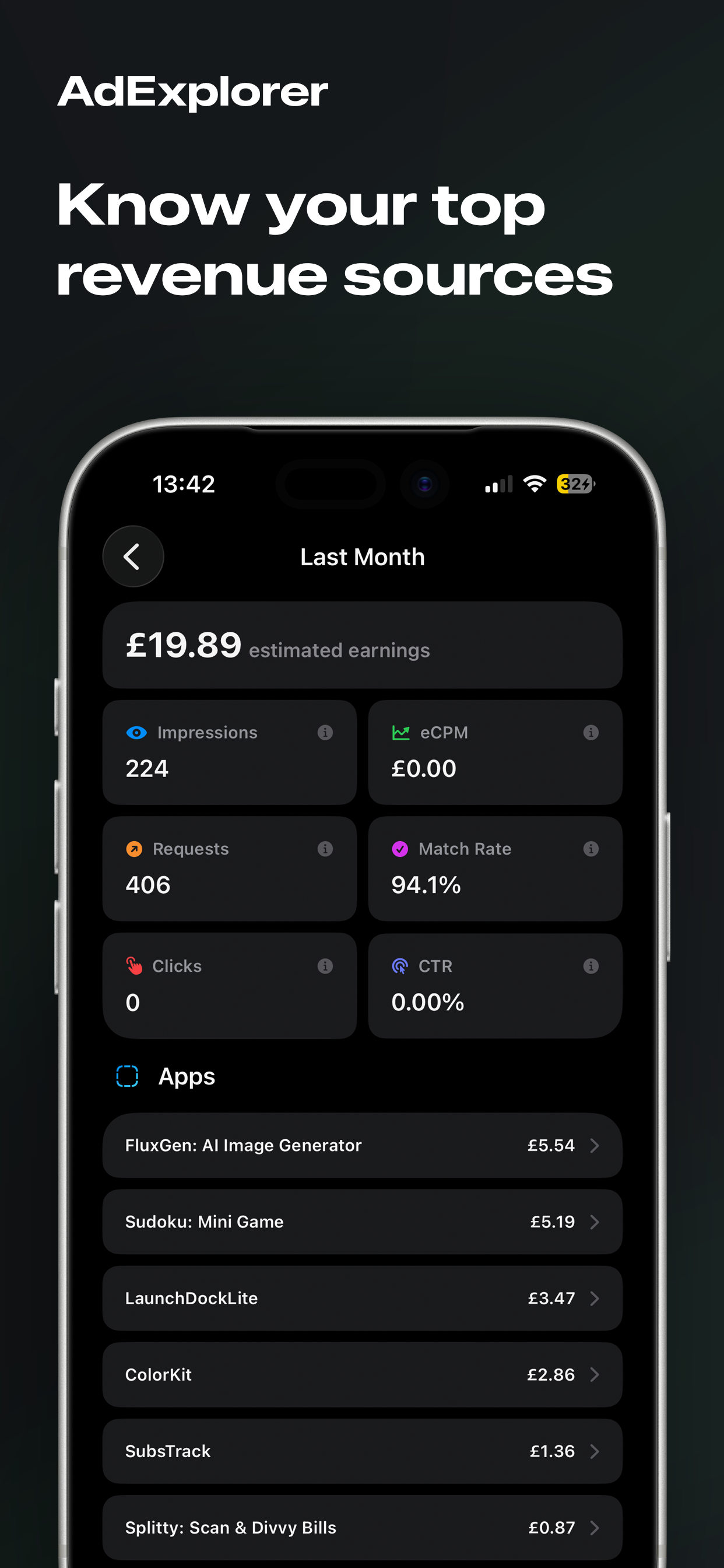 AdMob Dashboard: AdExplorer screenshot 2