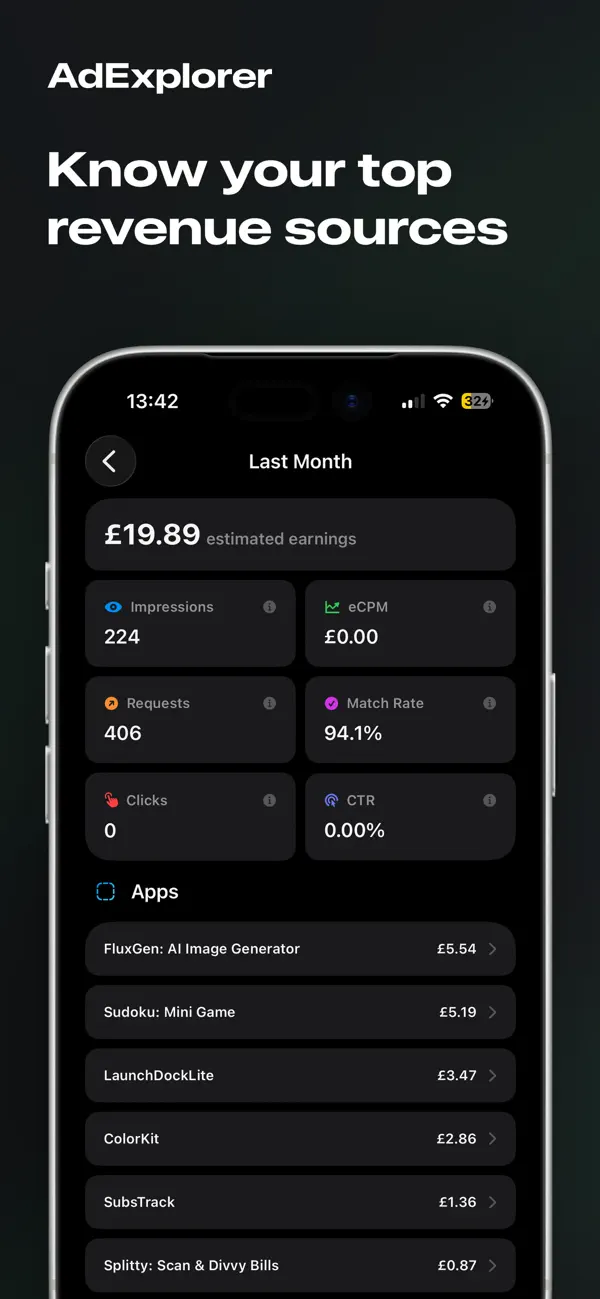 Screenshot #2 pour AdMob Dashboard: AdExplorer