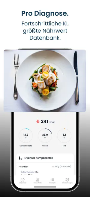 Cal It: Calories Tracker Ai screenshot 2