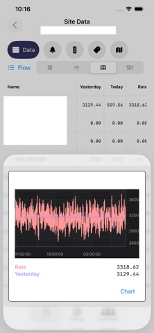 TankLogix Mobile Screenshot 7 of 9