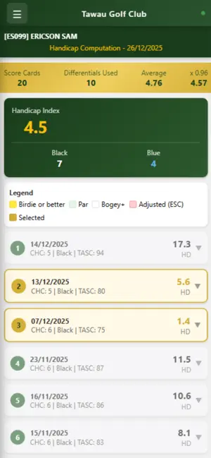 Tawau Golf Club Tournament screenshot 3