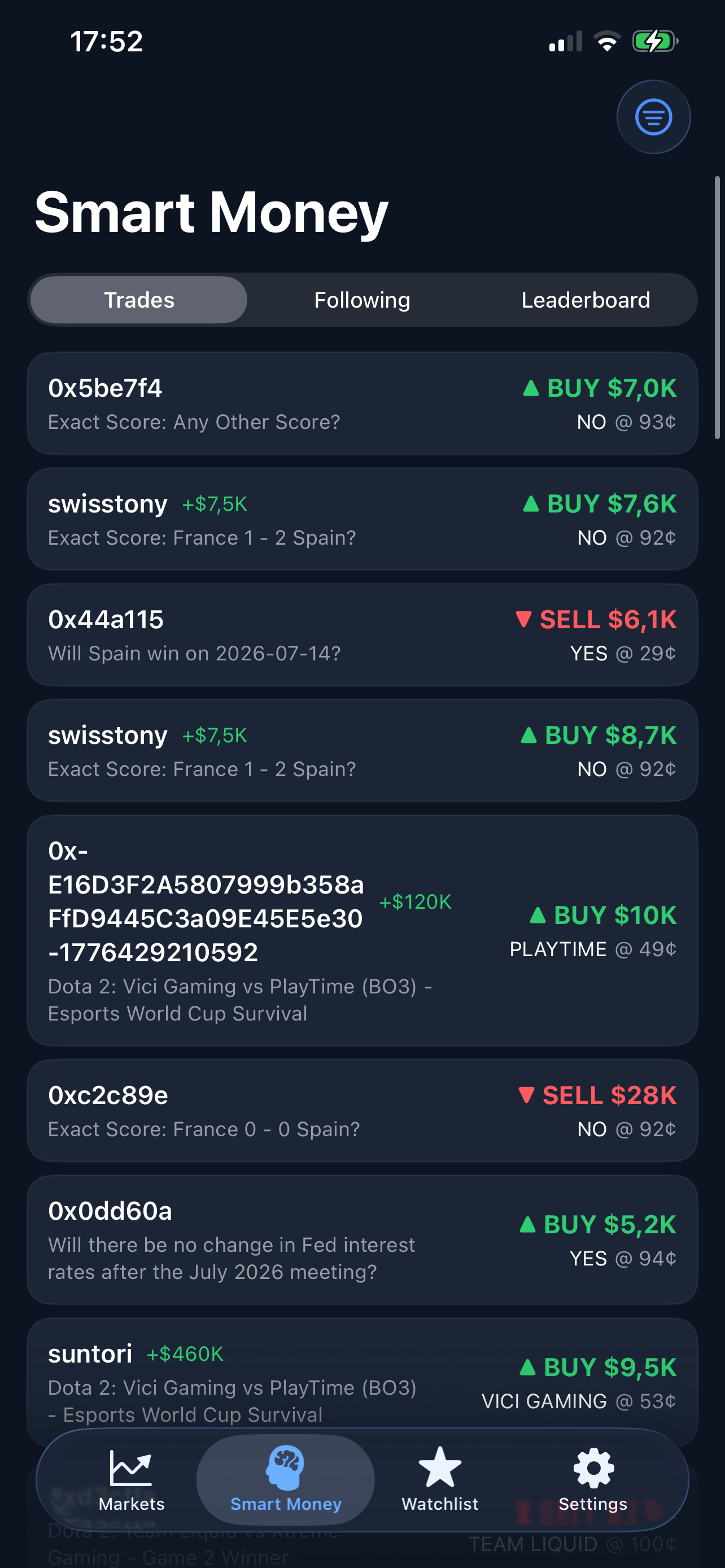 Prediction Market screenshot 3