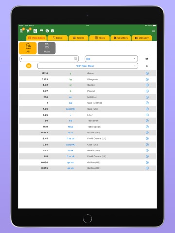 Cooking Converter Plus