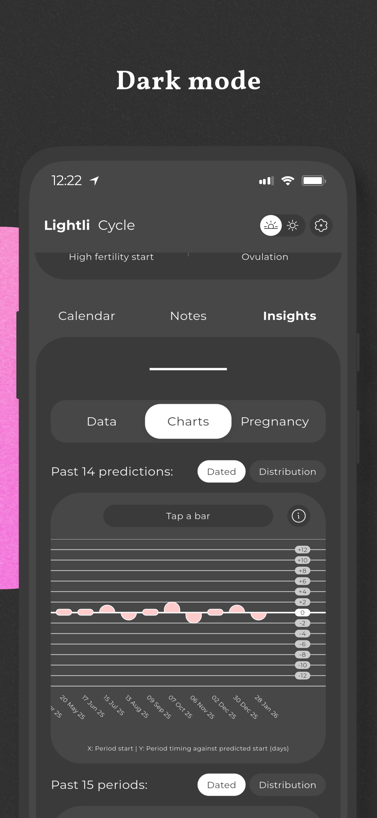 Cycle: period tracker screenshot 7