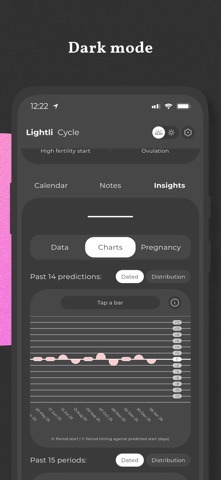 Cycle: period tracker Screenshot 7 of 7