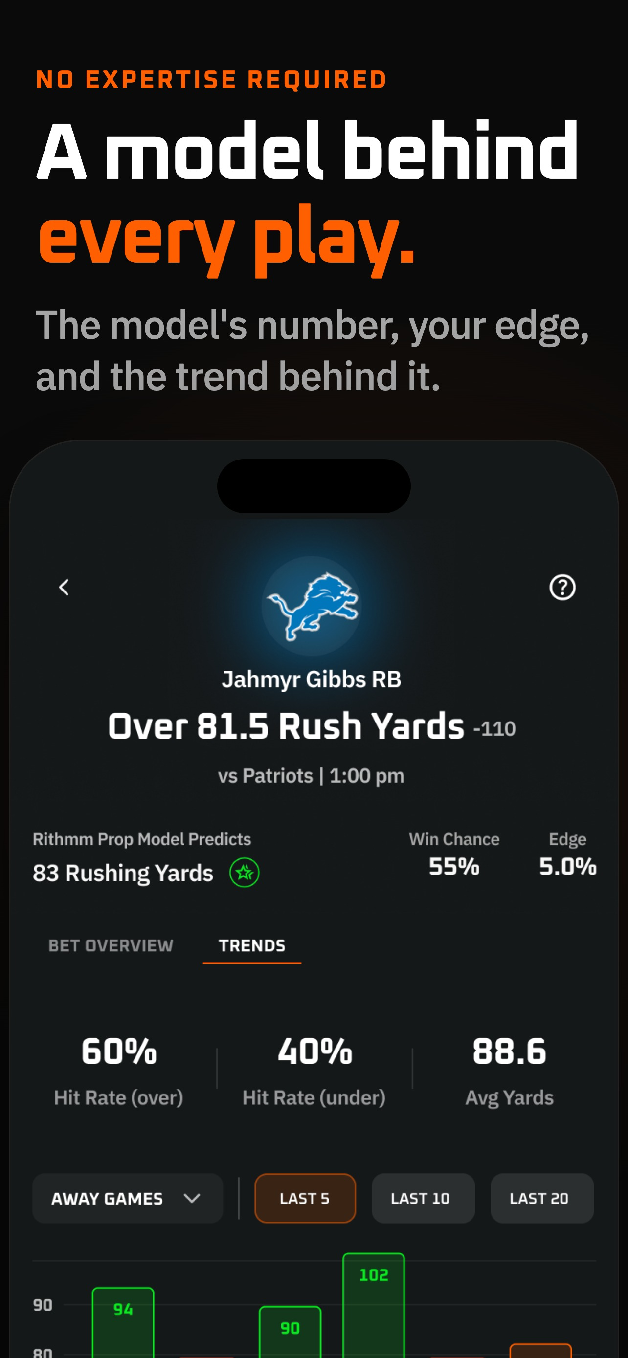 Rithmm: AI Sports Predictions