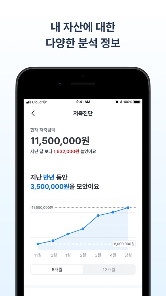 #3. 우리WON뱅킹 (iOS) بواسطة: Woori Bank