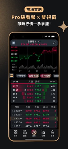 群益贏家Pro｜啟動交易新體驗 iPhone screenshot