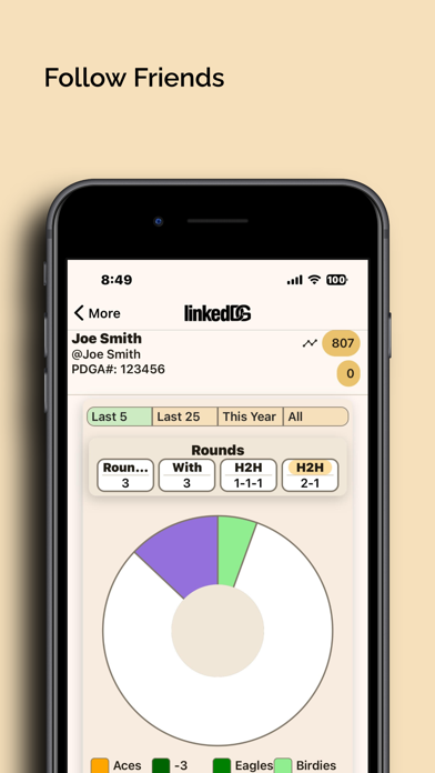 linkedDG Disc Golf Scorecard Screenshot