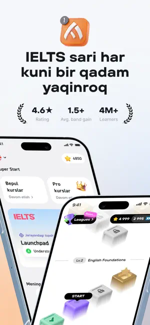 Ibrat Academy screenshot 1