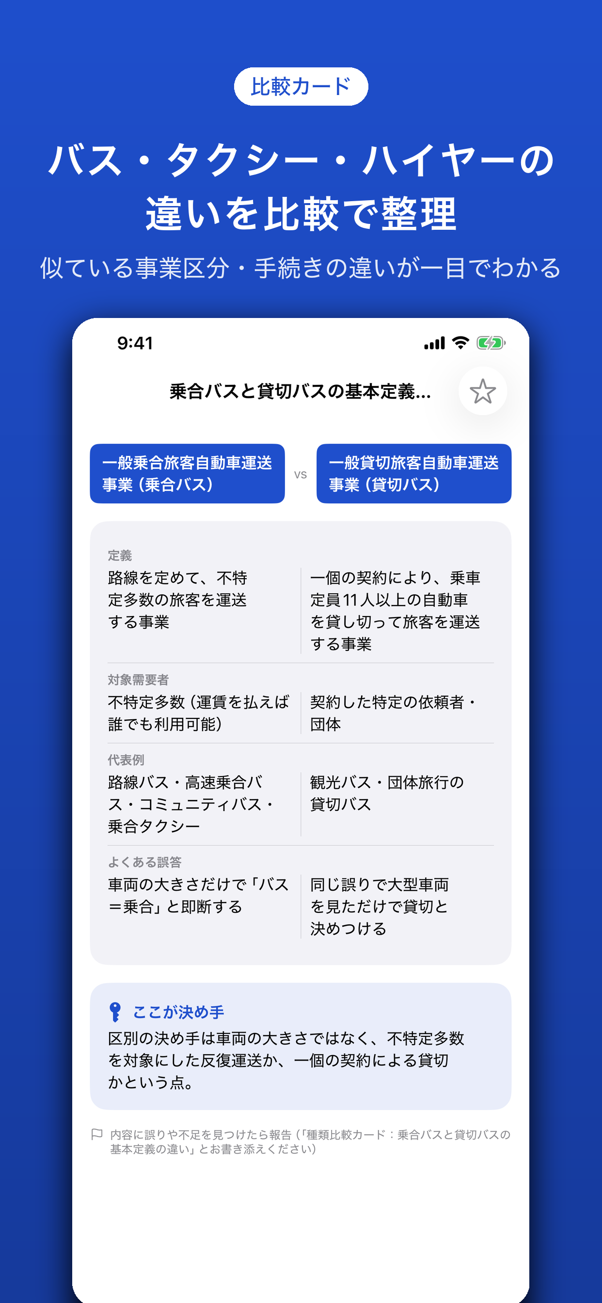 運行管理者 旅客 合格ドリル screenshot 7
