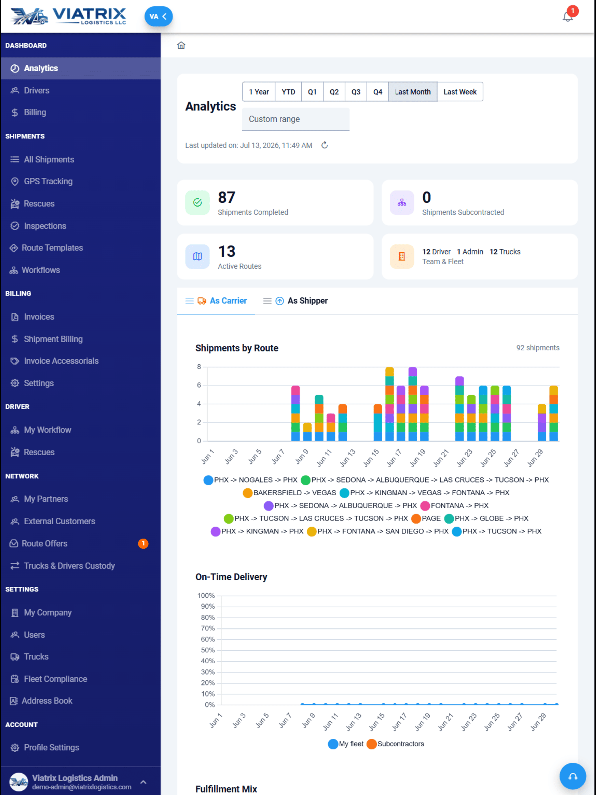Viatrix Portal screenshot 9