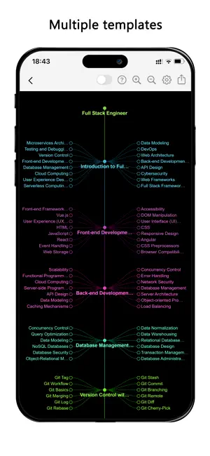 SkillMap: AI Roadmap screenshot 3