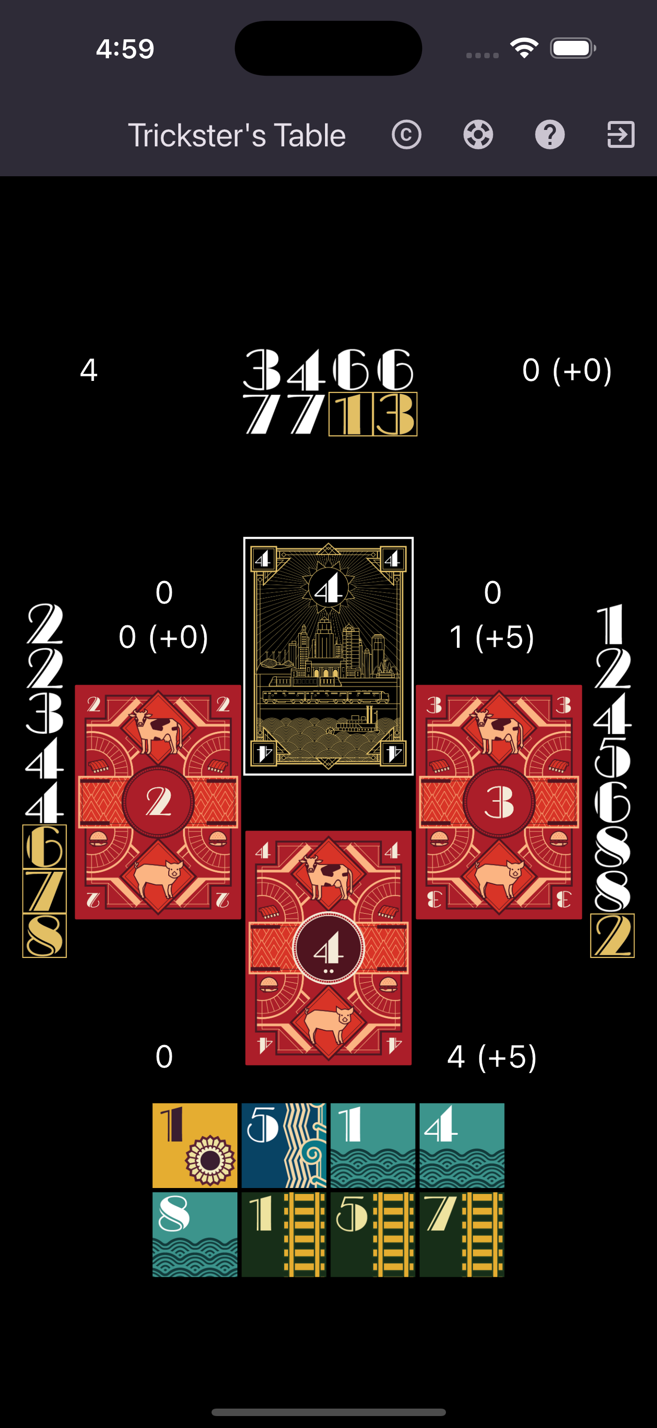 Trickster's Table
