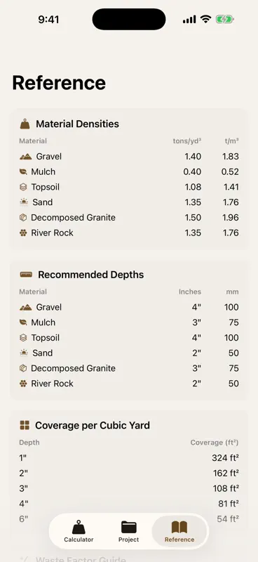 GravelCalc - Fill Calculator screenshot 6 of 6