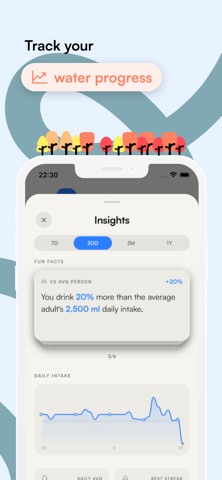 drop - Water Intake Tracker Screenshot 6 of 7