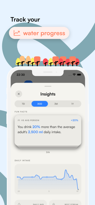 drop - Water Intake Tracker Screenshot 6 of 7