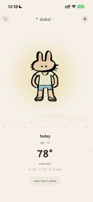 weatherbunny: outfit helper iPhone screenshot 4